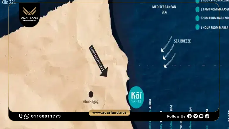 قرية كاي الساحل الشمالي Kai North Coast | مصر إيطاليا للتطوير العقاري