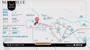 شقة بمساحة 110 متر مربع كمبوند مارفيل نيو زايد