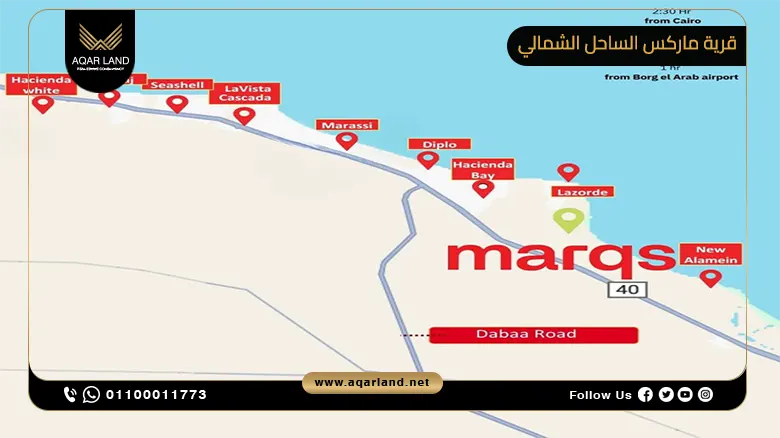 قرية ماركس الساحل الشمالي Village MARQS North Coast