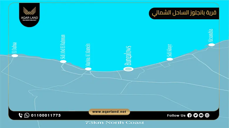 قرية بانجلوز الساحل الشمالي Bungalows North Coast