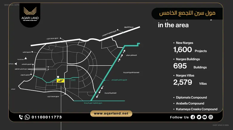 مول سين التجمع الخامس Seen Mall New Cairo تفاصيل واسعار