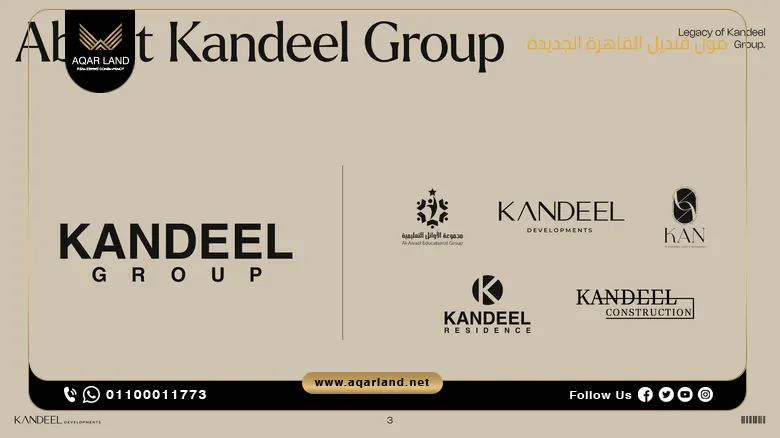 مول قنديل القاهرة الجديدة Kandeel Mall New Cairo بمقدم 10%