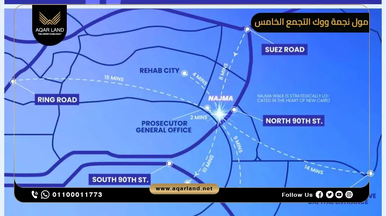 ما هو موقع مول نجمة ووك القاهرة الجديدة؟
