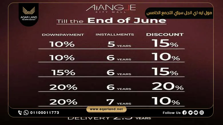 مول ايه اي انجل سيتي التجمع الخامس AiAngle City Mall