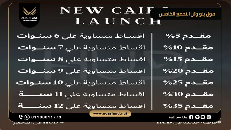مول بلو وترز التجمع الخامس Blue Waters وحدتك بخصم حتى 60%
