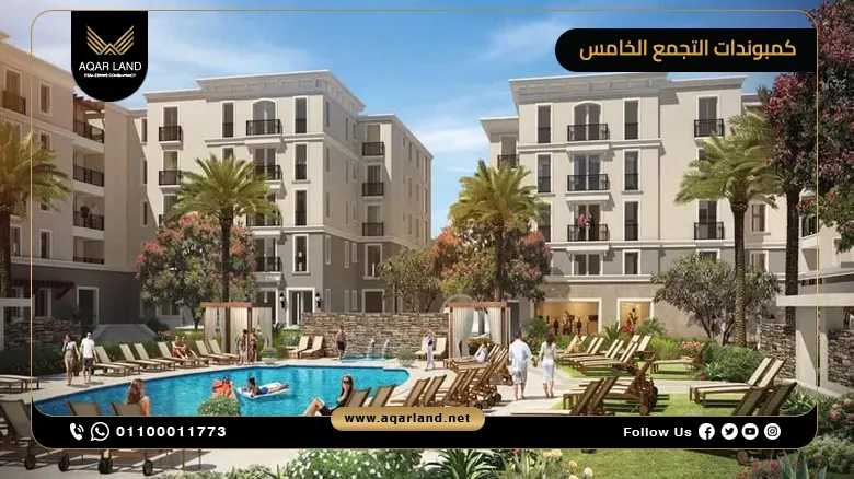 خريطة كمبوندات التجمع الخامس