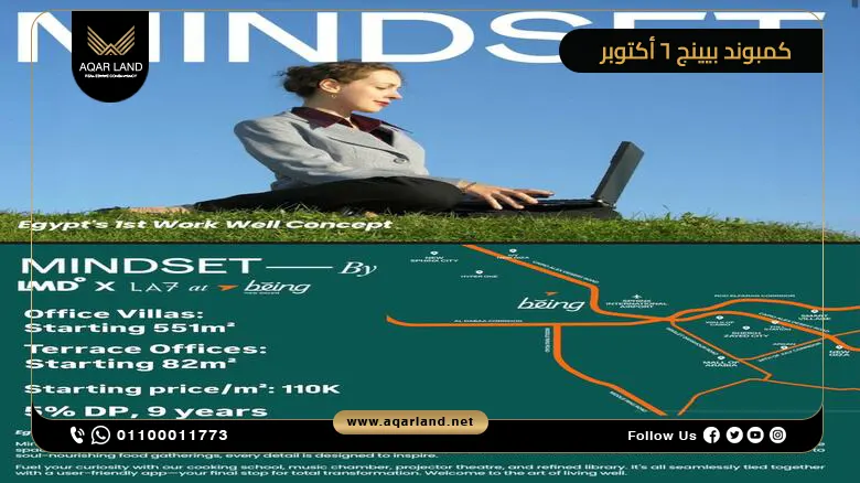 موقع كمبوند بيينج 6 اكتوبر الجغرافي المميز