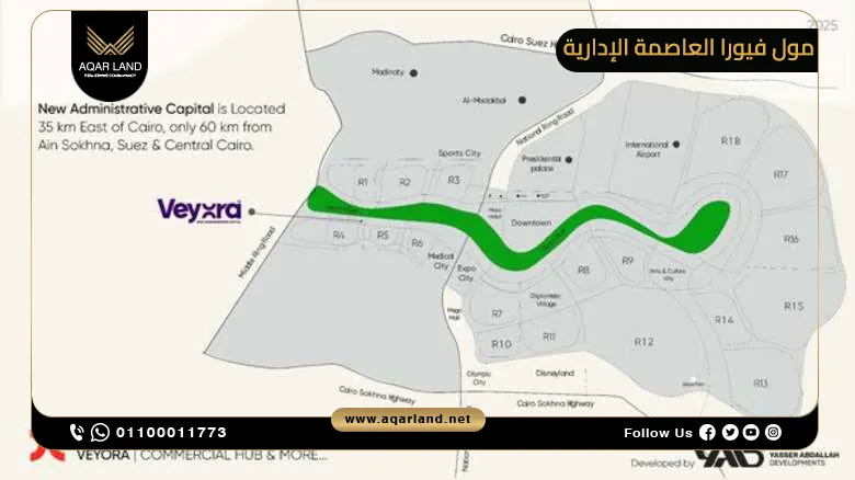 مول فيورا العاصمة الإدارية Mall Veyora Hub New Capital