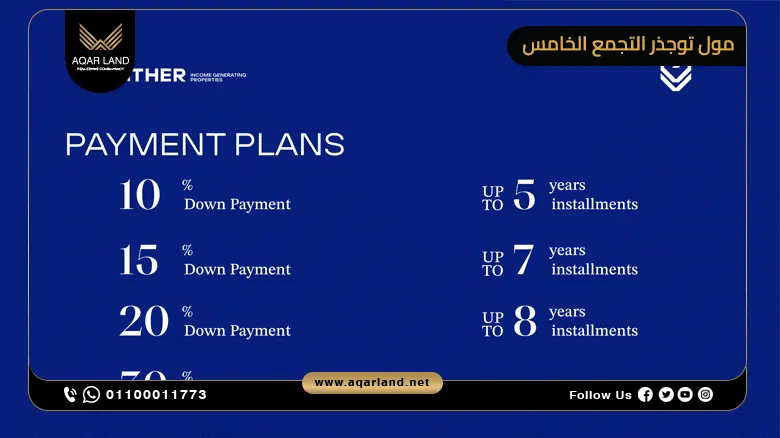 خطط سداد مشروع To-Gther New Cairo