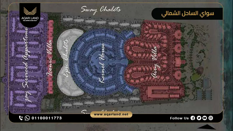 أنواع ومساحات الوحدات في أحدث مراحل قرية دوس