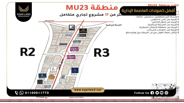 تفاصيل عن أفضل كمبوندات العاصمة الإدارية