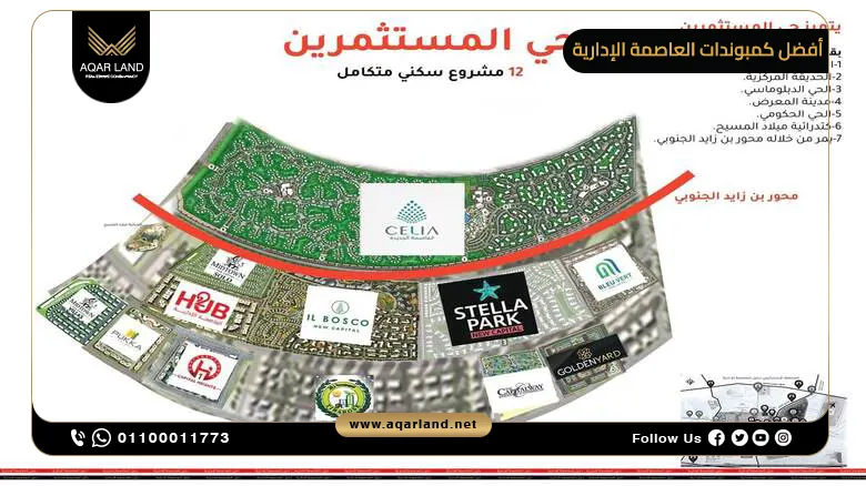 مميزات الاستثمار في كمبوندات العاصمة الإدارية