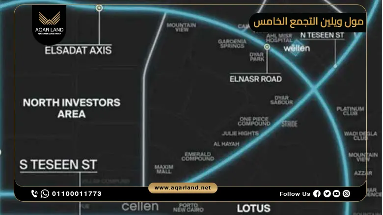 موقع مول ويلين القاهرة الجديدة ومميزاته الاستراتيجية