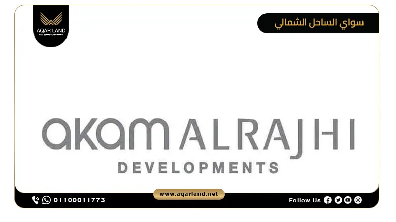 هل ترغب في الاستثمار في سواي الساحل الشمالي؟