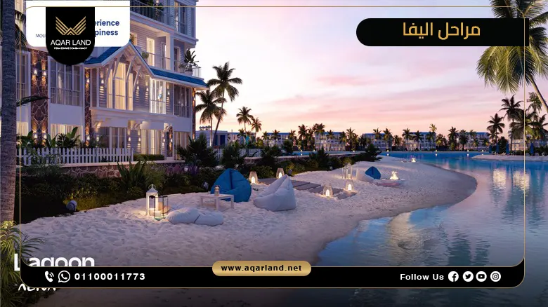 مقارنة بين مراحل اليفا Aliva مقارنة بين مراحل اليفا Aliva