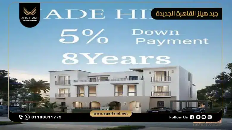 لماذا يعد مشروع جيد هيلز القاهرة الجديدة خيارًا مثاليًا للاستثمار العقاري؟ لماذا يعد مشروع جيد هيلز القاهرة الجديدة خيارًا مثاليًا للاستثمار العقاري؟