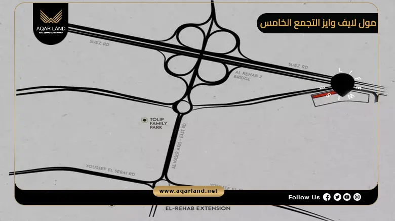 تفاصيل عن مول لايف وايز التجمع الخامس تفاصيل عن مول لايف وايز التجمع الخامس