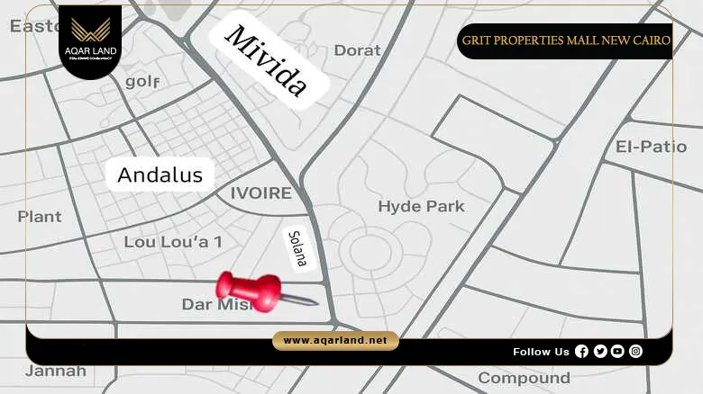 An Overview of Grit Properties Mall An Overview of Grit Properties Mall