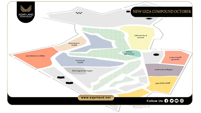New Giza Compound October by New Giza Developments 2026