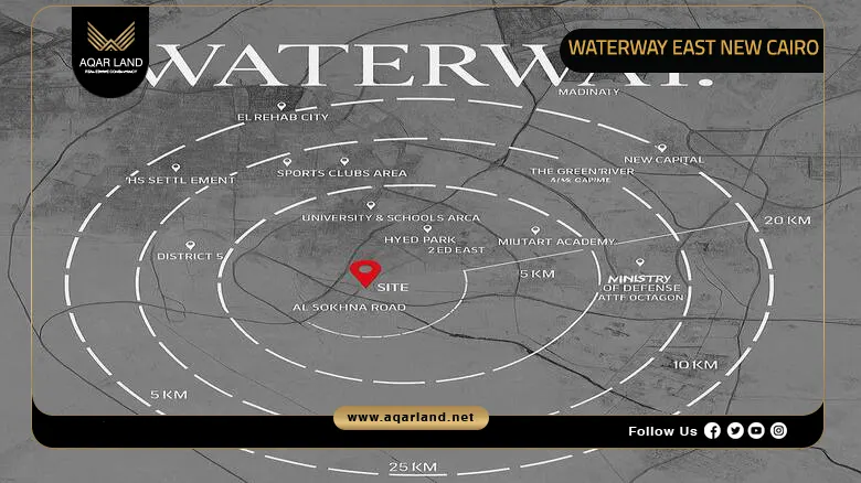Compound Waterway East New Cairo by Water Way Developments 2026