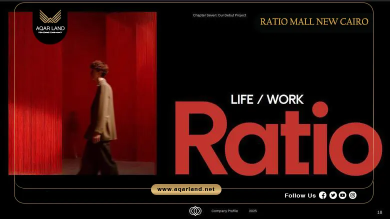 Ratio Mall New Cairo by Grit Properties 2026