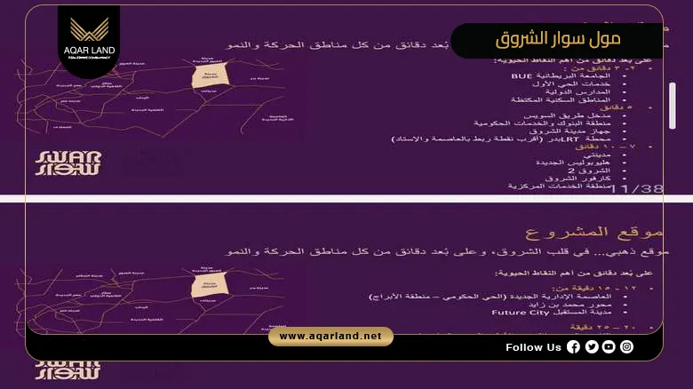 مول سوار الشروق Sewar Mall El Shorouk 2026