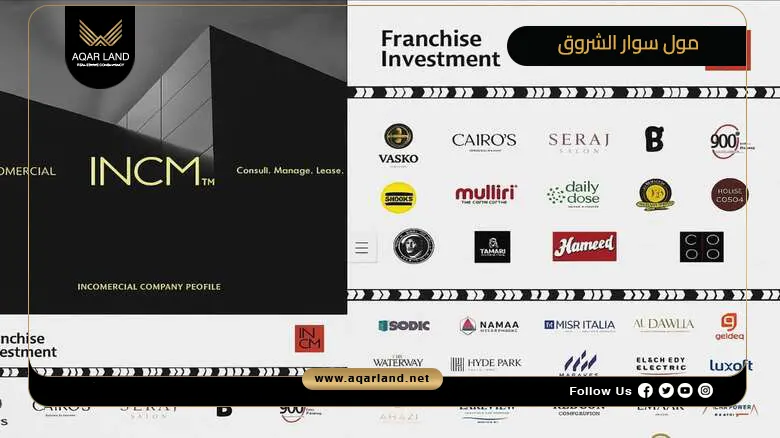 مول سوار الشروق Sewar Mall El Shorouk 2026