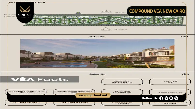 Compound Vea New Cairo by IL Cazar Developments 2026