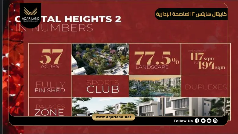تفاصيل عن كابيتال هايتس 2 العاصمة الإدارية تفاصيل عن كابيتال هايتس 2 العاصمة الإدارية