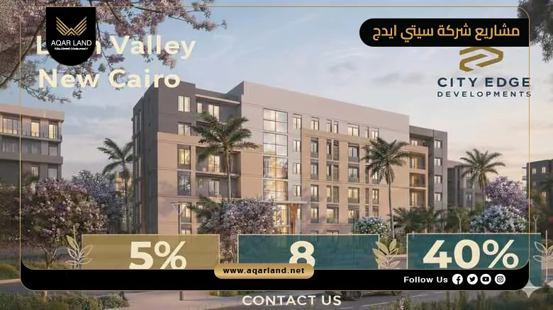 مواصفات وأسعار مشاريع شركة سيتي ايدج للتنمية العقارية في مصر