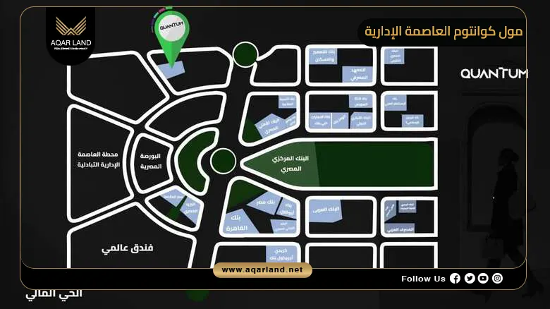 مول كوانتوم العاصمة الإدارية Mall Quantum New Capital 2026