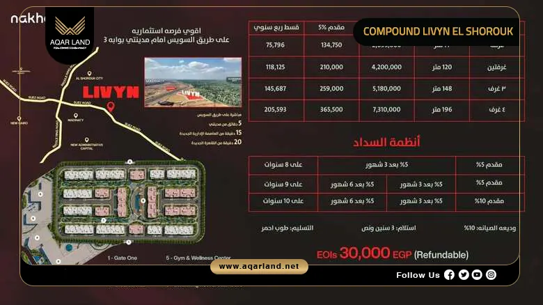 Overview of Compound Livyn El Shorouk Overview of Compound Livyn El Shorouk