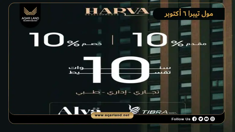 تفاصيل عن مول تيبرا 6 أكتوبر تفاصيل عن مول تيبرا 6 أكتوبر