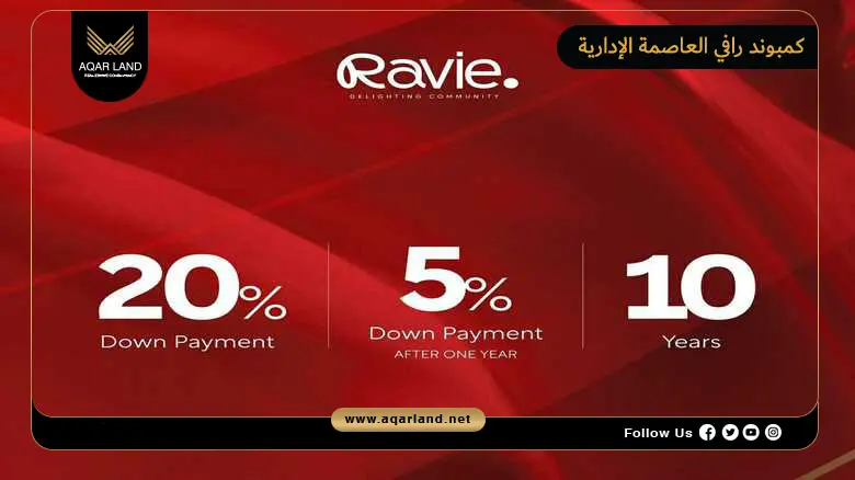كمبوند رافي العاصمة الإدارية Ravie New Capital 2026