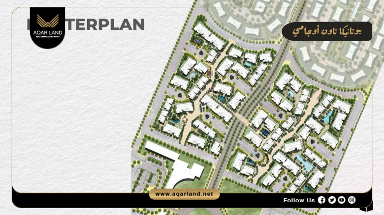 بوتانيكا تاون أوجامي رأس الحكمة 2026 Botanica Town Ogami 2 موقع مشروع بوتانيكا تاون أوجامي سوديك