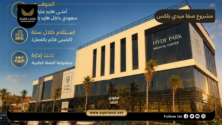مشروع صفا ميدي بلكس القاهرة الجديدة 2026 Safa Medi Plex New Cairo