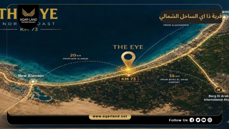 قرية ذا اي الساحل الشمالي 2026 The Eye North Coast 2 موقع مشروع ذا اي حورس