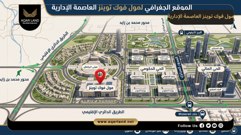 موقع مشروع فوك توينز HPD