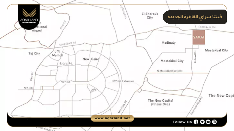 فينتا سراي القاهرة الجديدة 2026 Vienta Sarai New Cairo 2 موقع مشروع فينتا سراي مدينة مصر