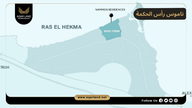 ناموس رأس الحكمة 2026 Nammos Ras El Hekma 2 موقع مشروع ناموس مدن