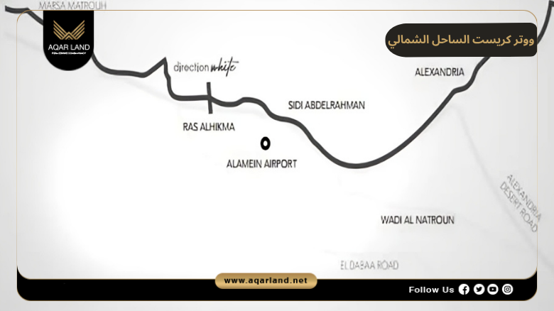 ووتر كريست الساحل الشمالي 2026 Water Crest North Coast 2 موقع ووتر كريست الساحل الشمالي