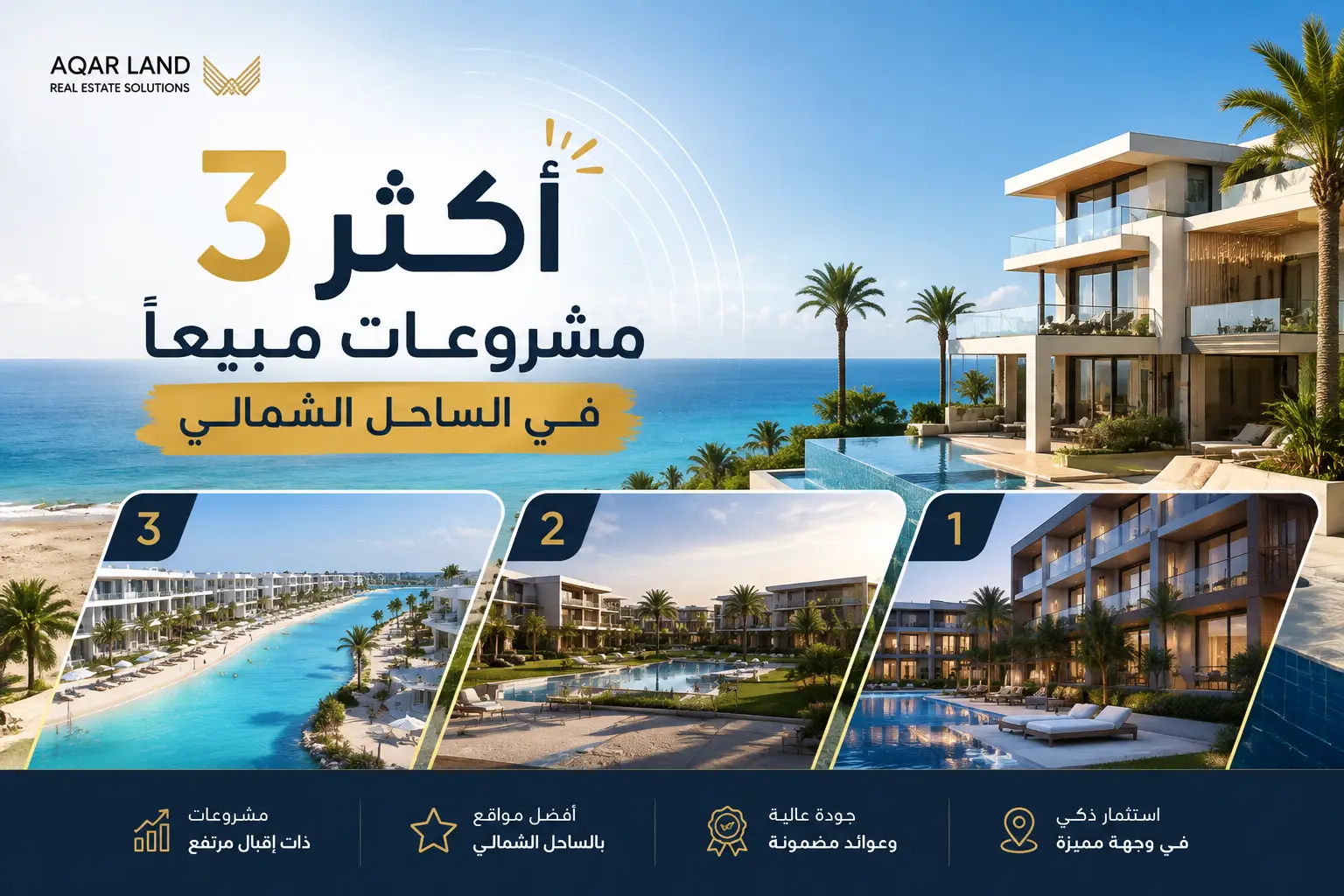 أكثر 3 مشروعات مبيعًا في الساحل الشمالي 2026 | دليل شامل