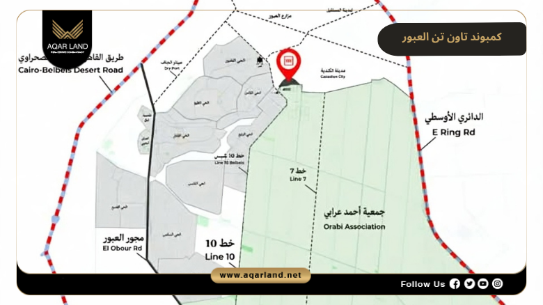 موقع كمبوند تاون تن العبور 