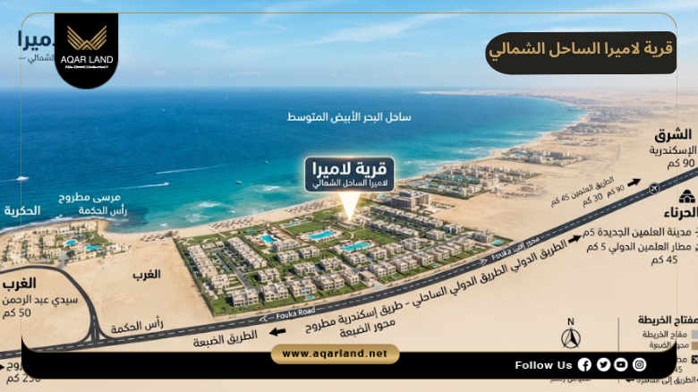 موقع مشروع لاميرا شركة سقارة