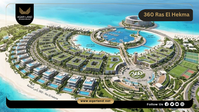 360 Ras El Hekma by Arab Developers Holding 2026