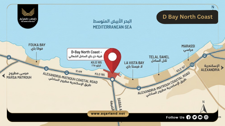 location of d bay north coast