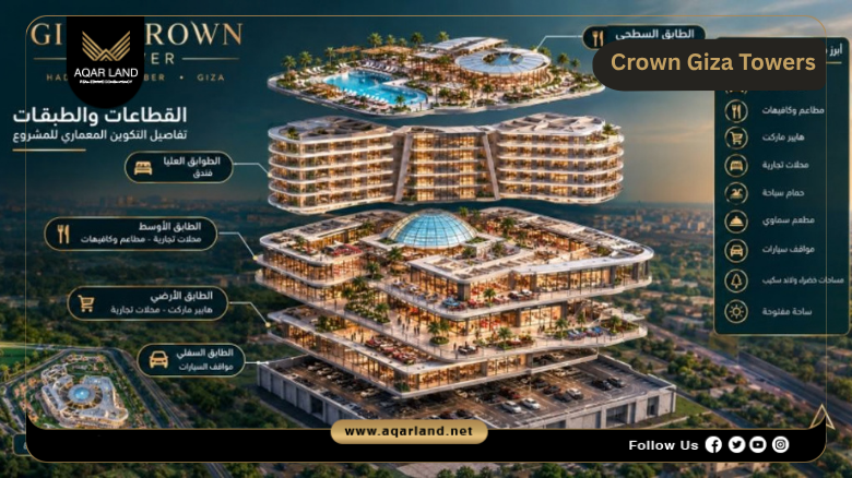 Crown Giza Towers by Segment 4 Developments 2026