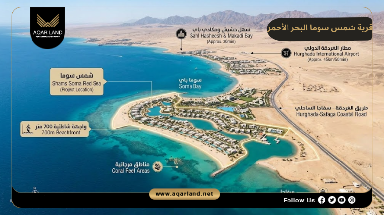 موقع قرية شمس سوما شركة مراكز