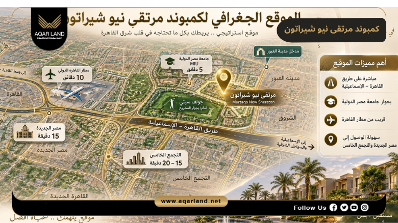 موقع كمبوند مرتقى نيو شيراتون 1