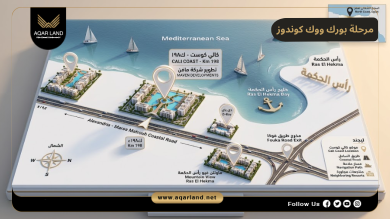 موقع مرحلة بورد ووك كوندوز مافن